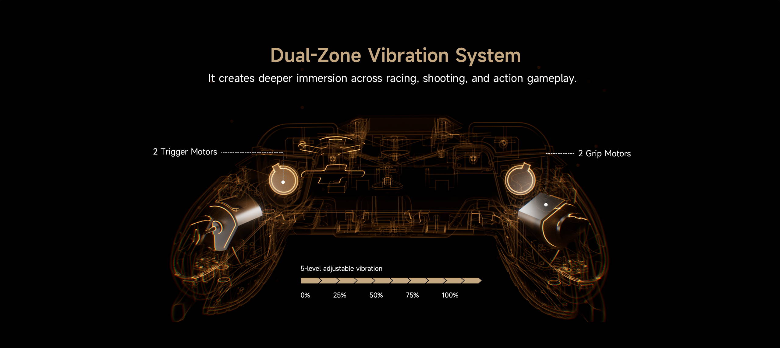 4 light mode and prorammable buttons
