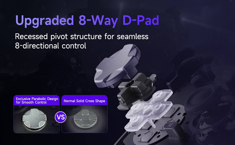 EasySMX X05Pro Game Controller 8-Way D-pad