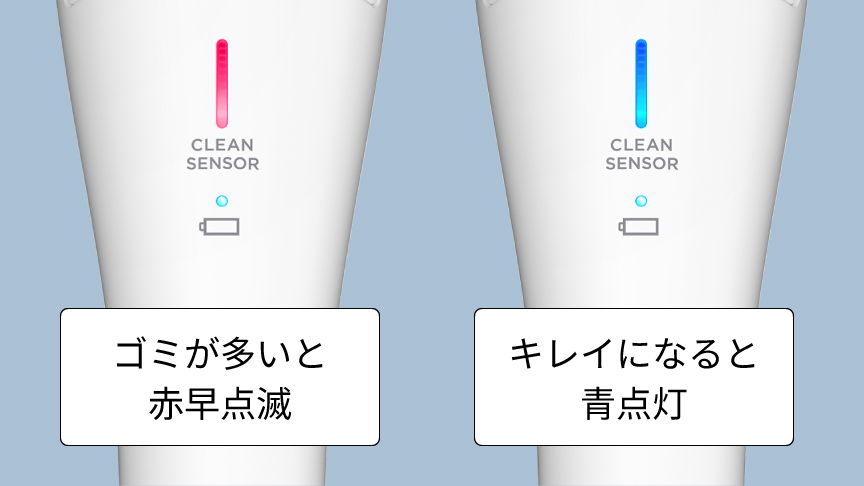 クリーンセンサー
