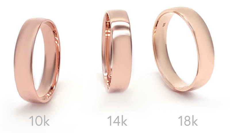 Three rose gold beads of different titers for an example of comparing the intensity of the pink.