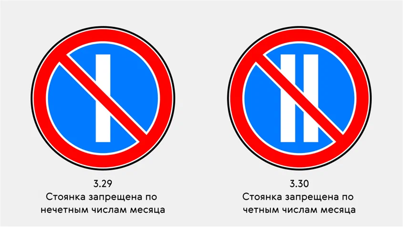 Запрещающие знаки — Шаг 1 — Stepik