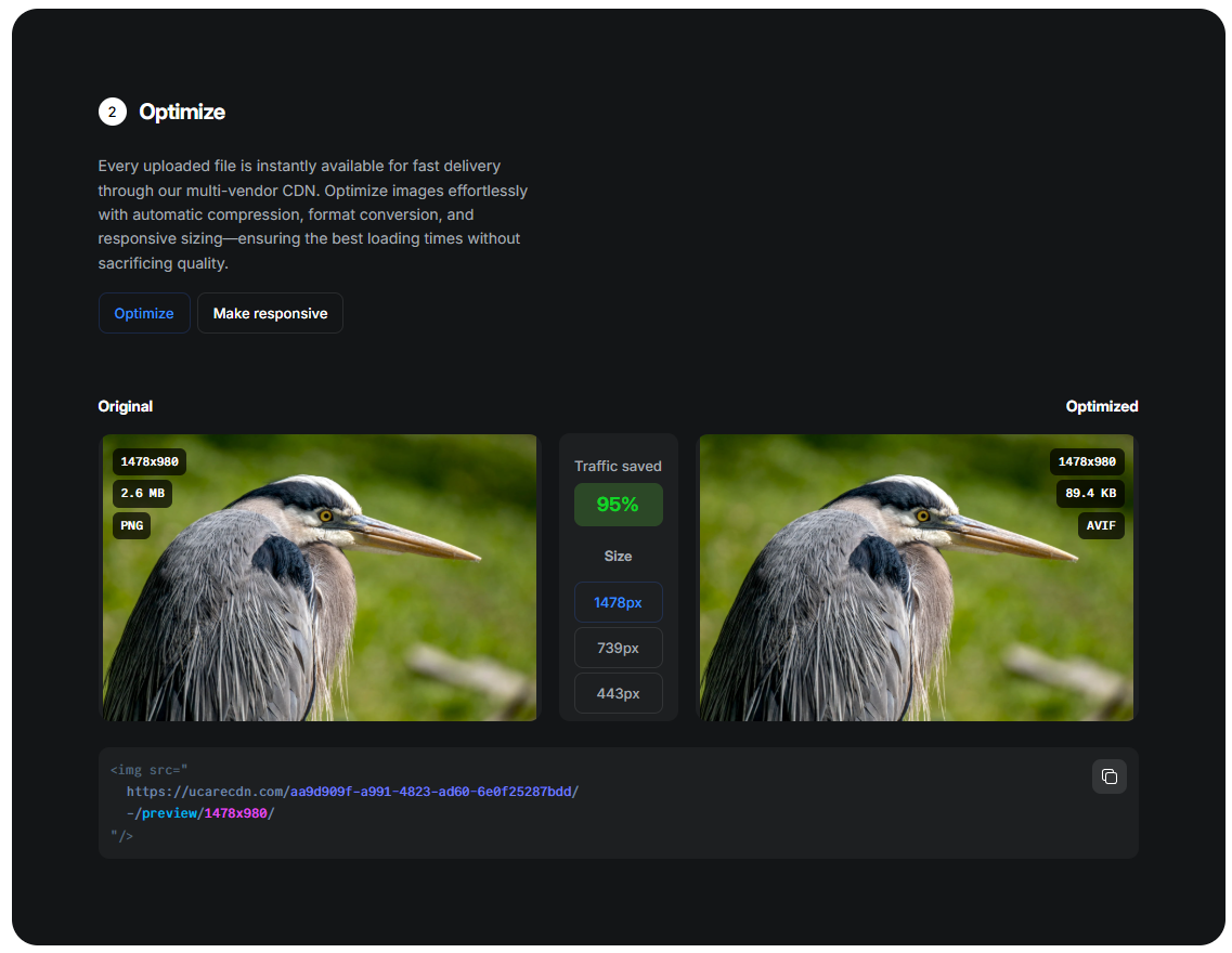 Before and after comparison for Uploadcare’s image optimization