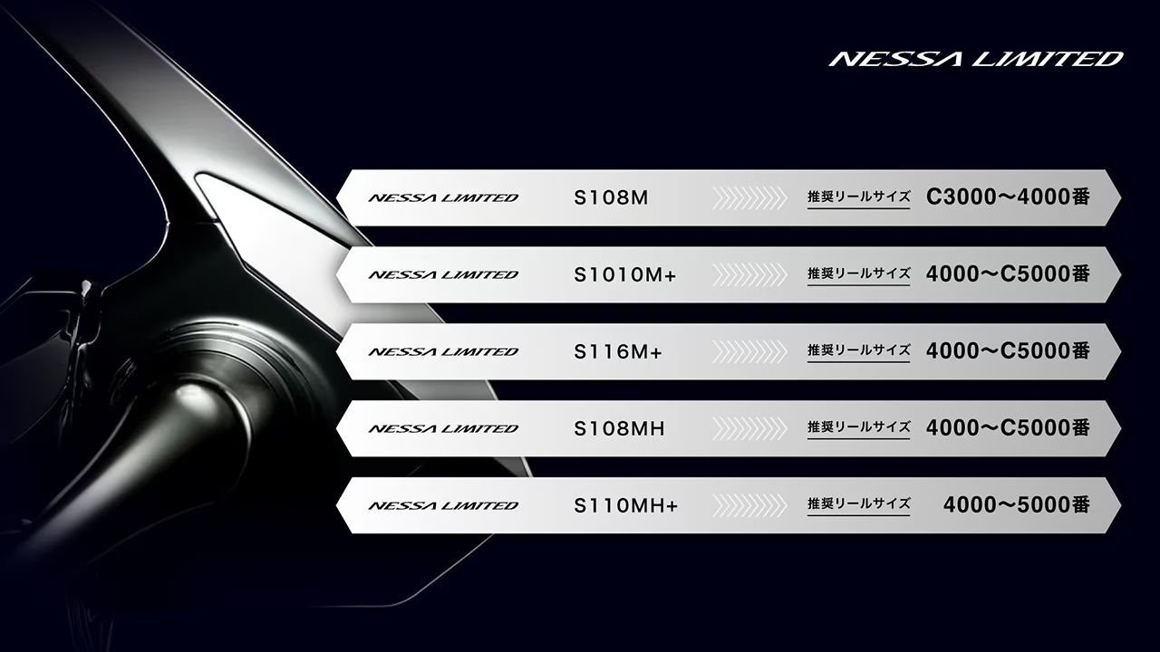 「ステラ」を組み合わせる意味。未体験のキャストフィーリングを感じるために。