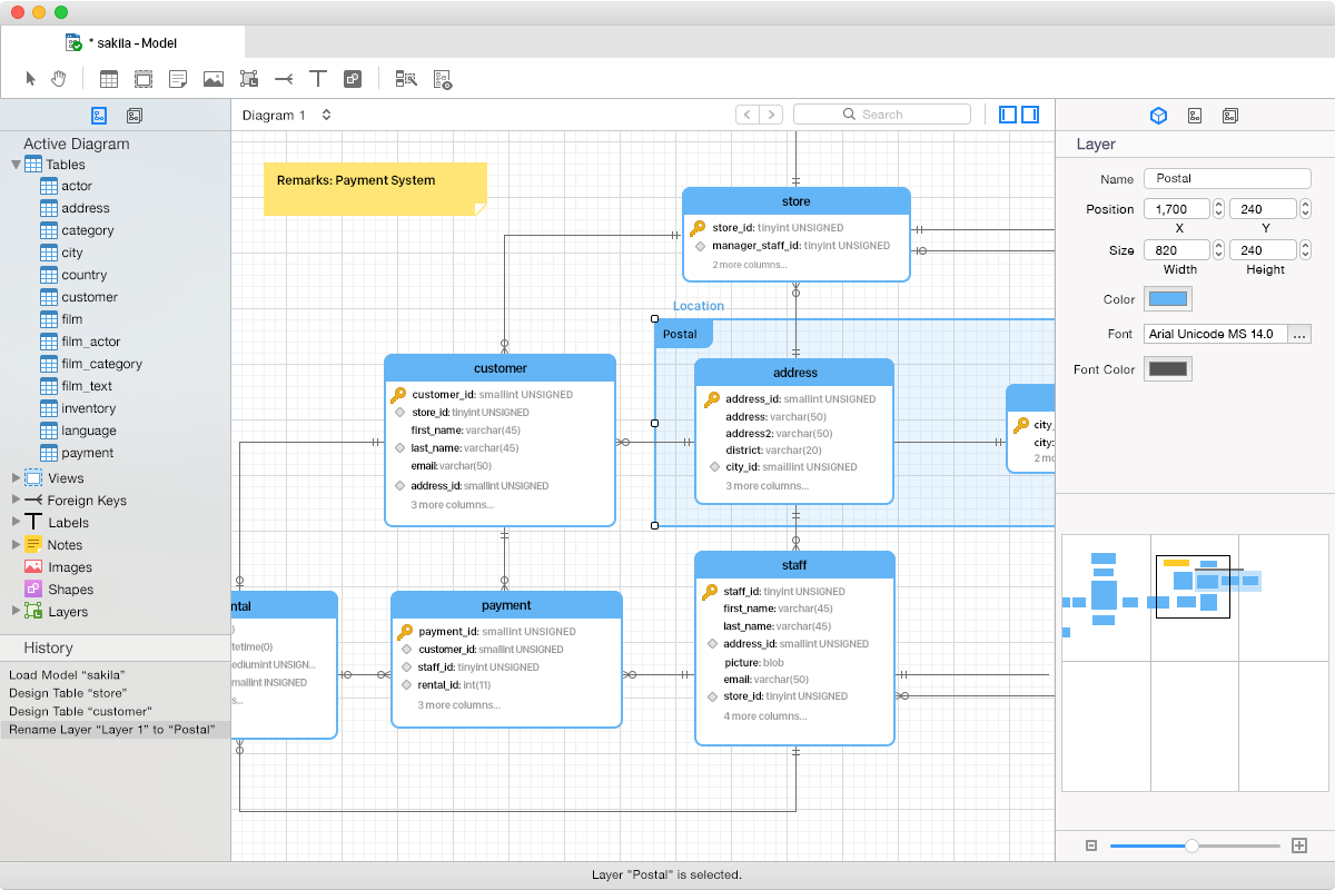 Free Mysql Client Mac
