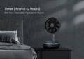 Reusable filter - Airdog X5 air purifer