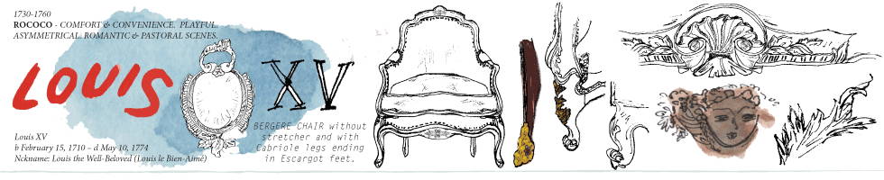 illustrated banner of Louis XIII furniture elements