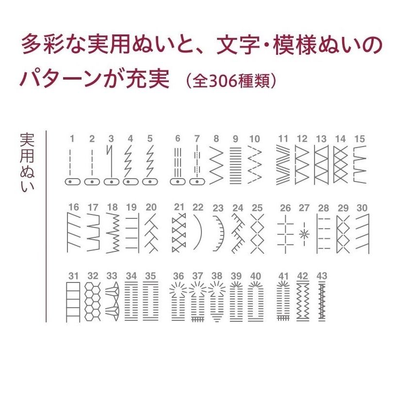多彩な実用ぬいと、文字・模様ぬいのパターンが充実(全306種類)画像