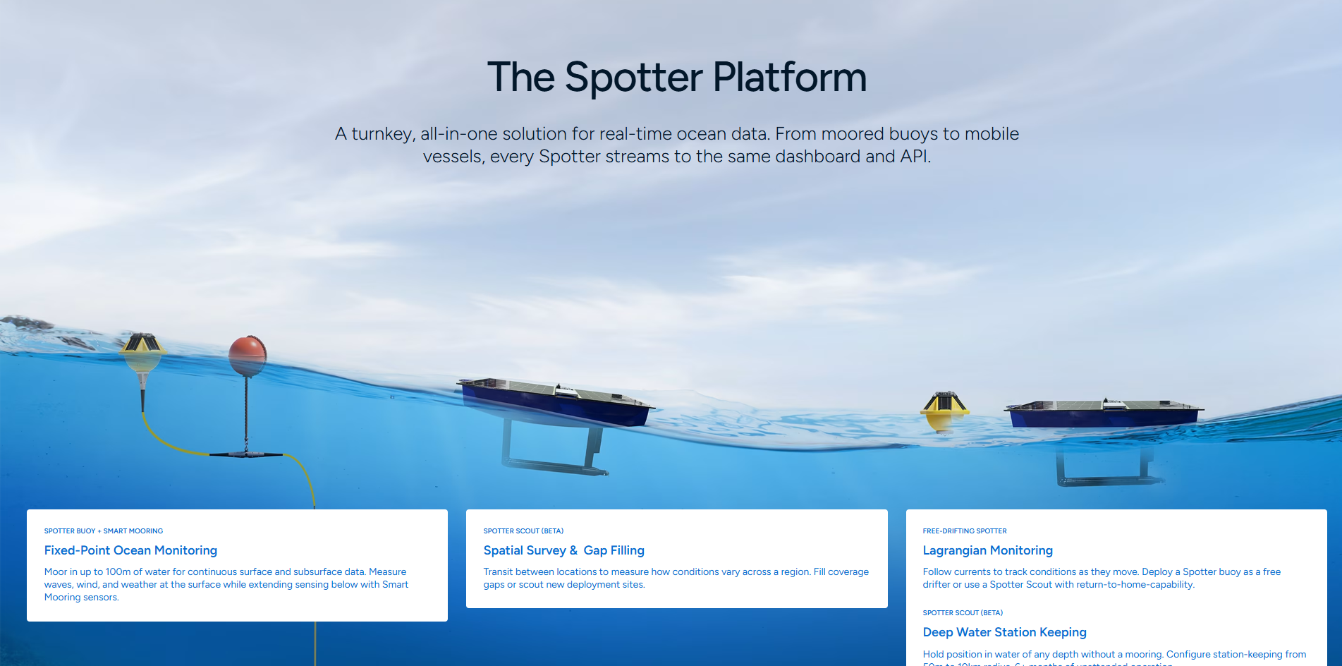 Geofenced digital marketing developers developer - Delian .'s portfolio image