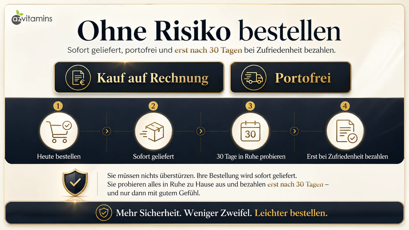 AZ-Vitamins Kreatin Longevity Premium Produkt