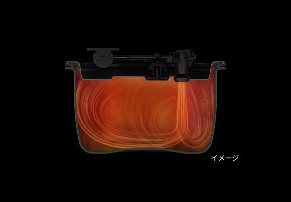 加圧熱風ポンプ