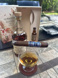 Cigar Session Photo