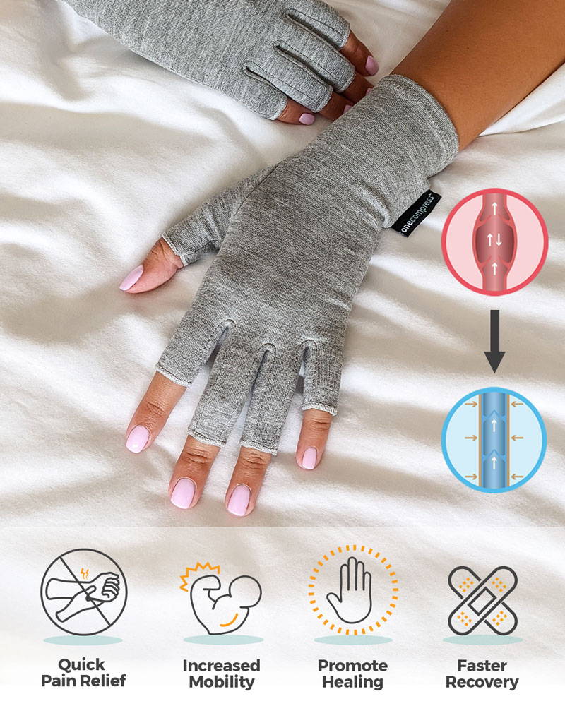 eliminate hand pain, stiffness, compression gloves, arthritis hands
