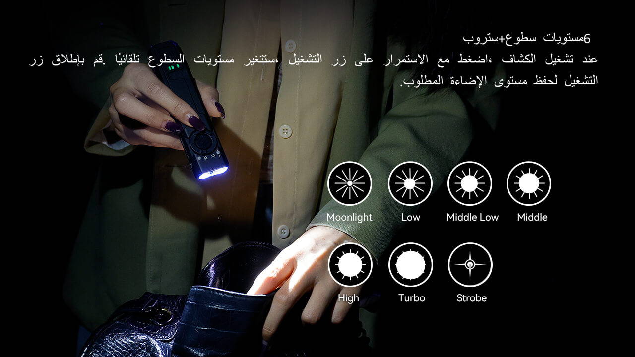 أربع وظائف في كشاف واحد - كشاف IMALENT GR35