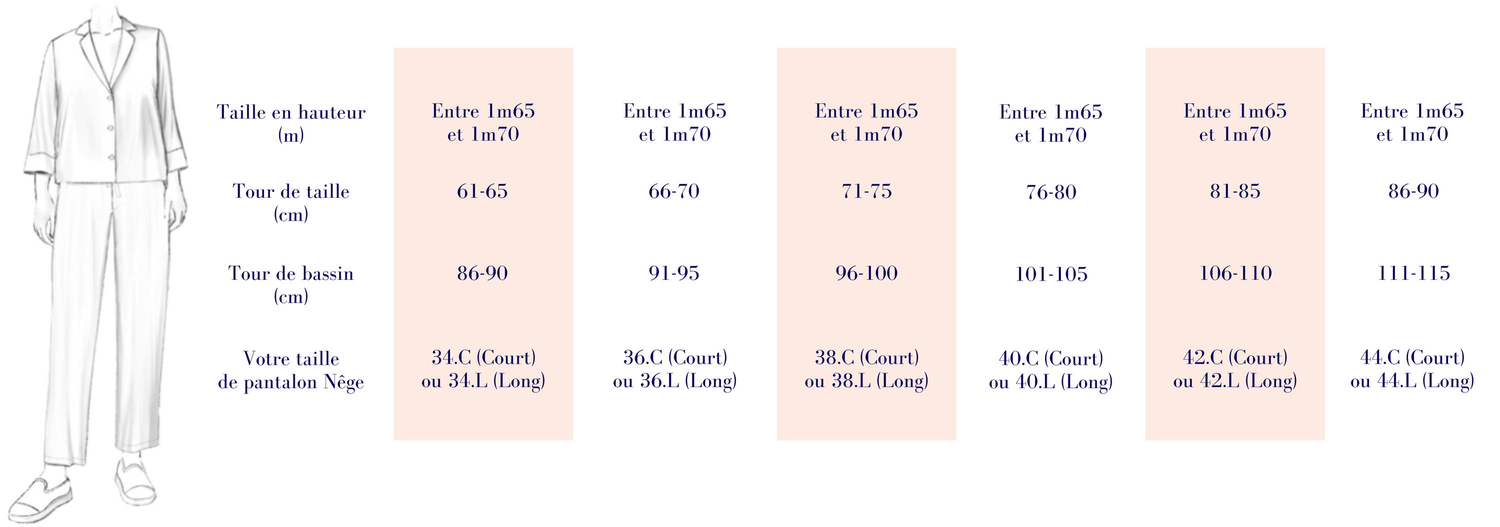 Nêge Paris – Tableau de mesures des tailles de pantalon si vous faites entre 1m65 et 1m70