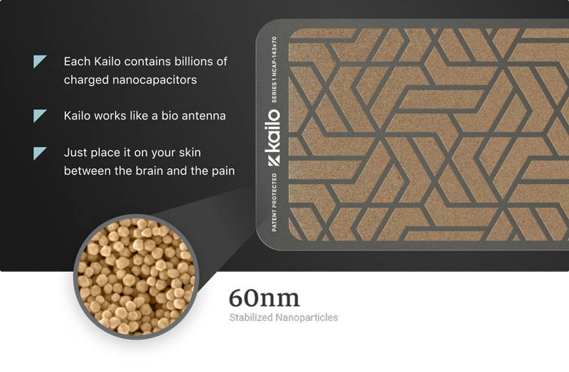 Kailo™ News | Drug Free Pain Relief Patches