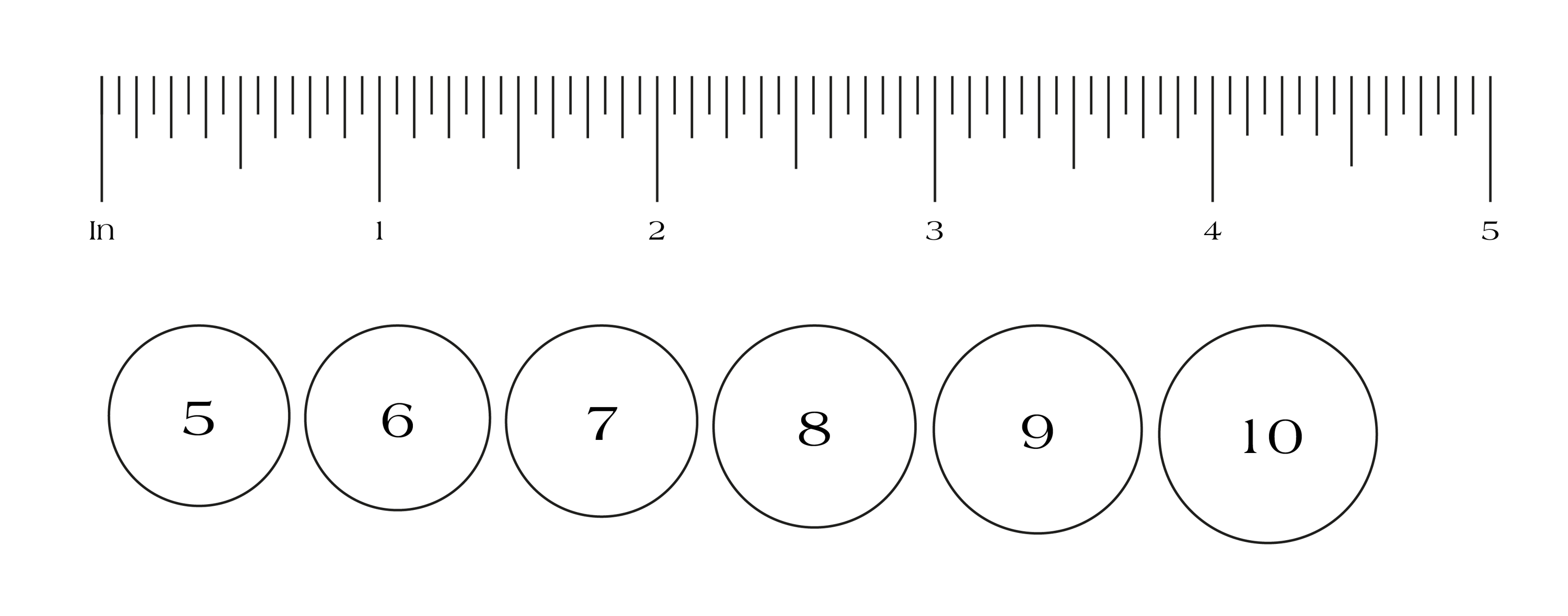 Ring size guide