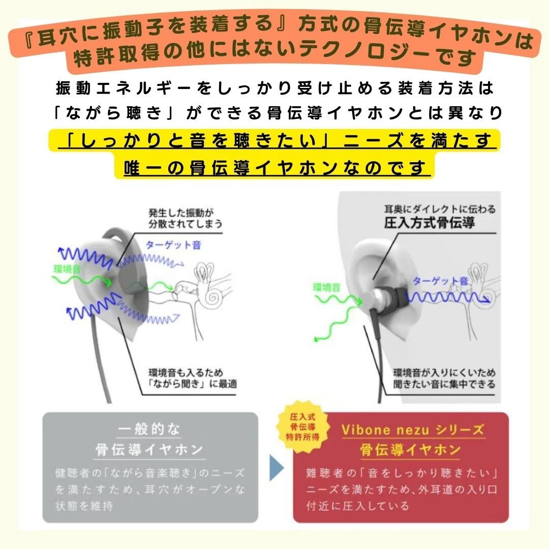 他にはないテクノロジー