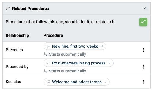 Related Procedures panel on the Procedure Info tab