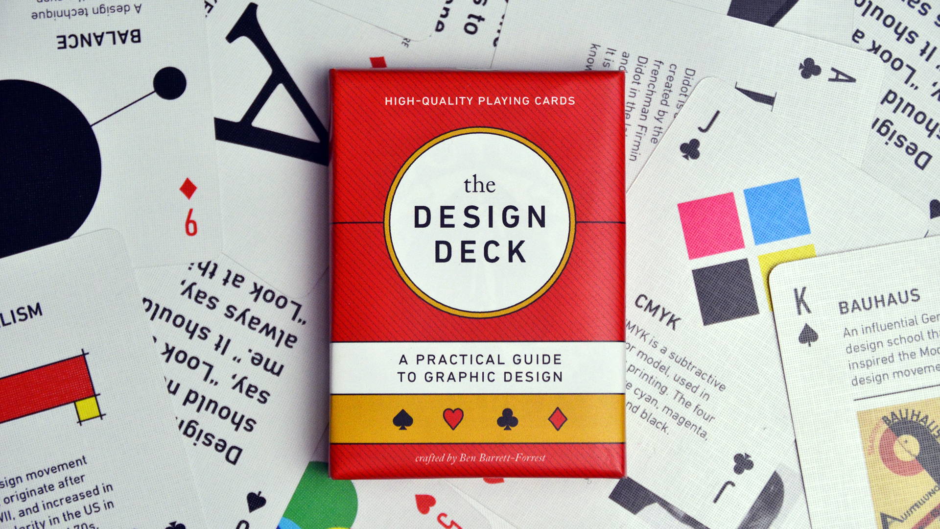 Featured image for Student: The Design Deck