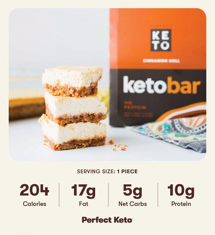 keto dessert recipes