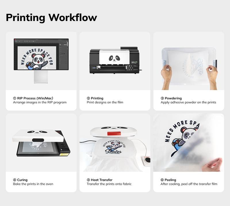 DTF transfer process steps