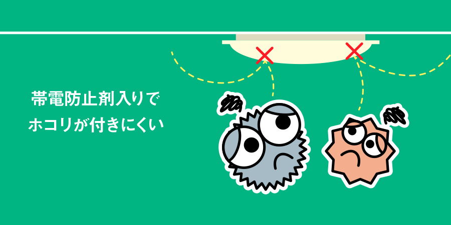 ホコリの付着が少ない