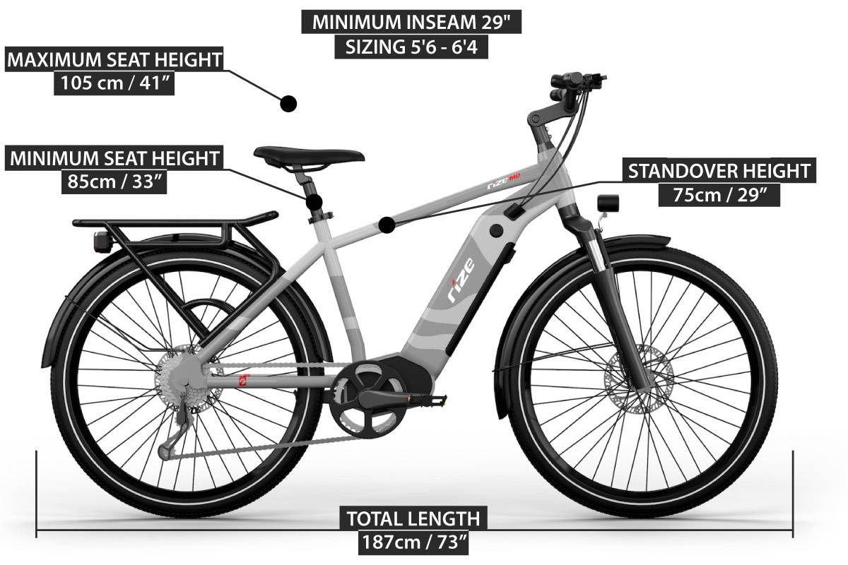rize sizing