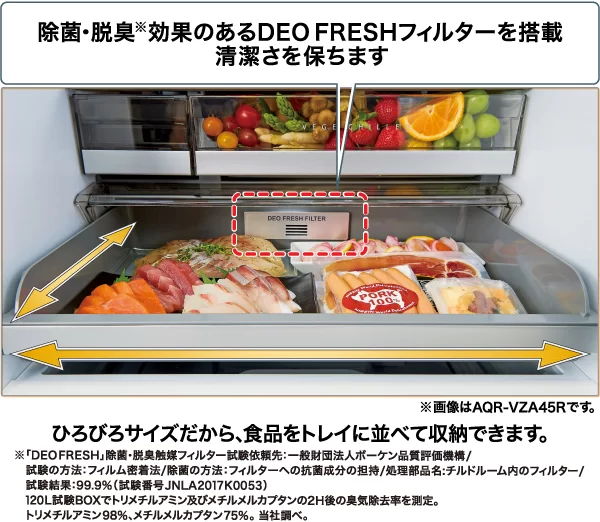 フルワイドチルド