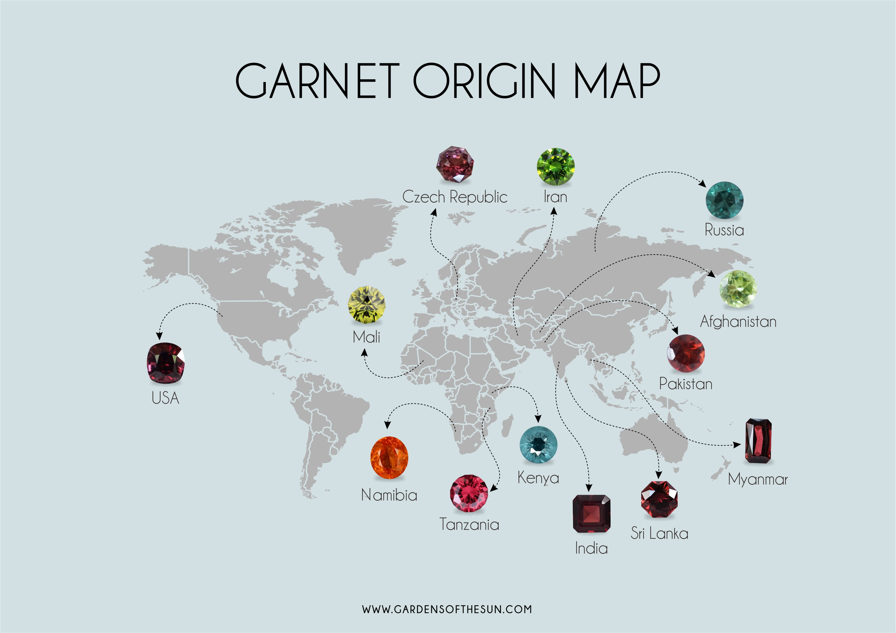 Garnet Origin Map