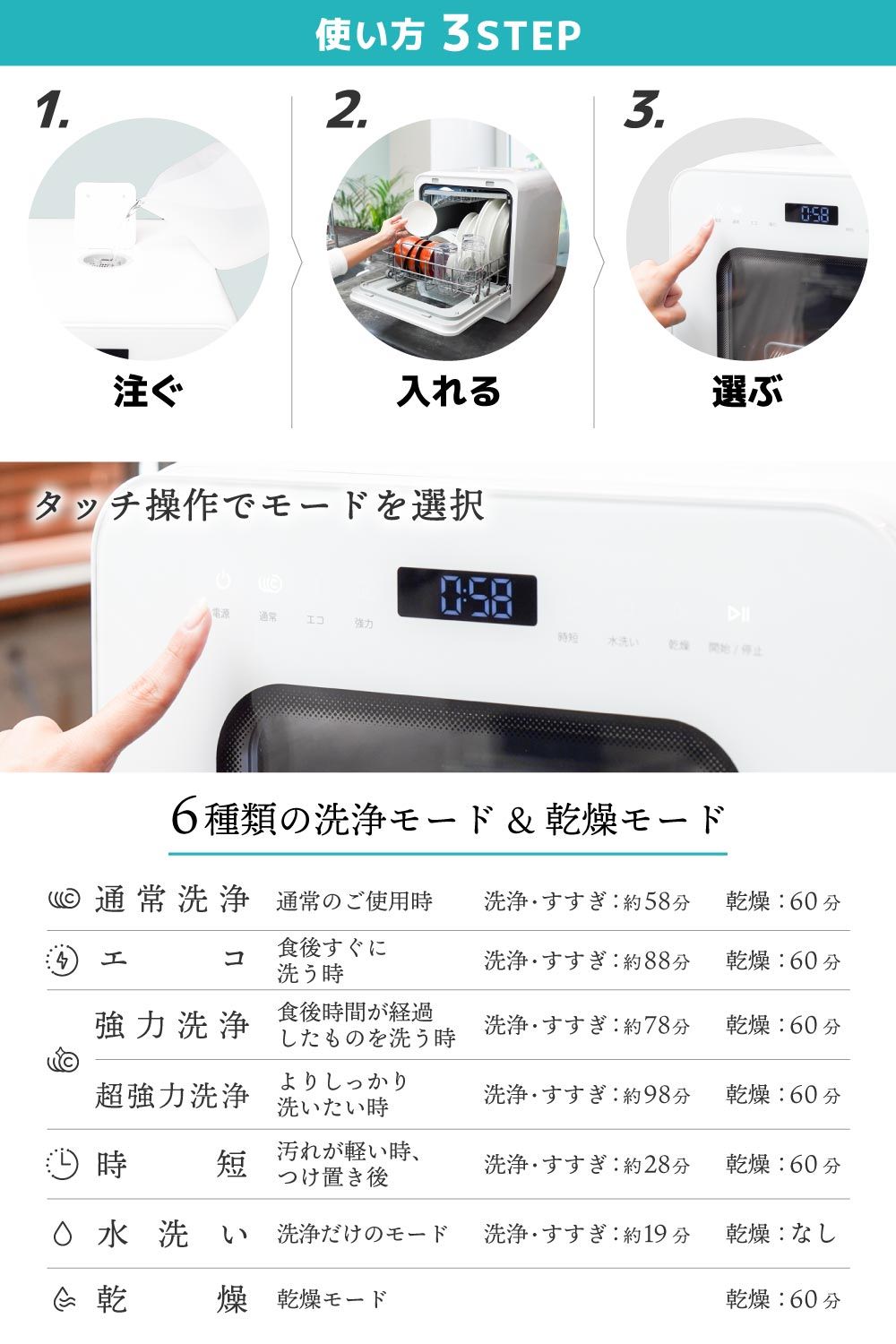 タッチパネル操作でモード選択