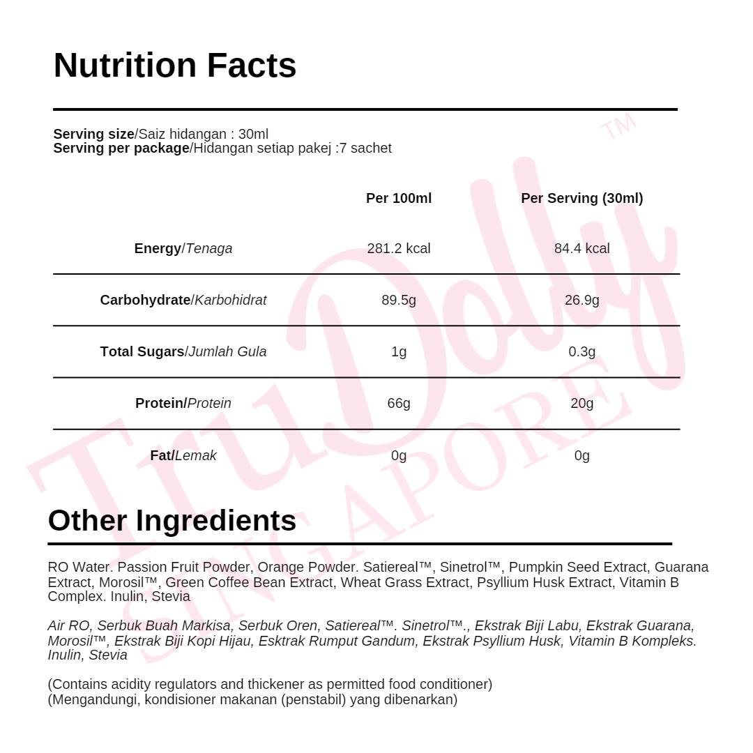 Trufitz Triple Shot Nutrition Facts