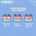 Does My baby need water? | The Milky Box 