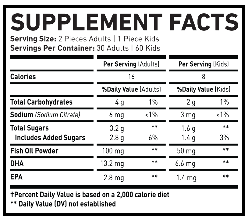 Supplement Facts of the best vitamins for hair growth