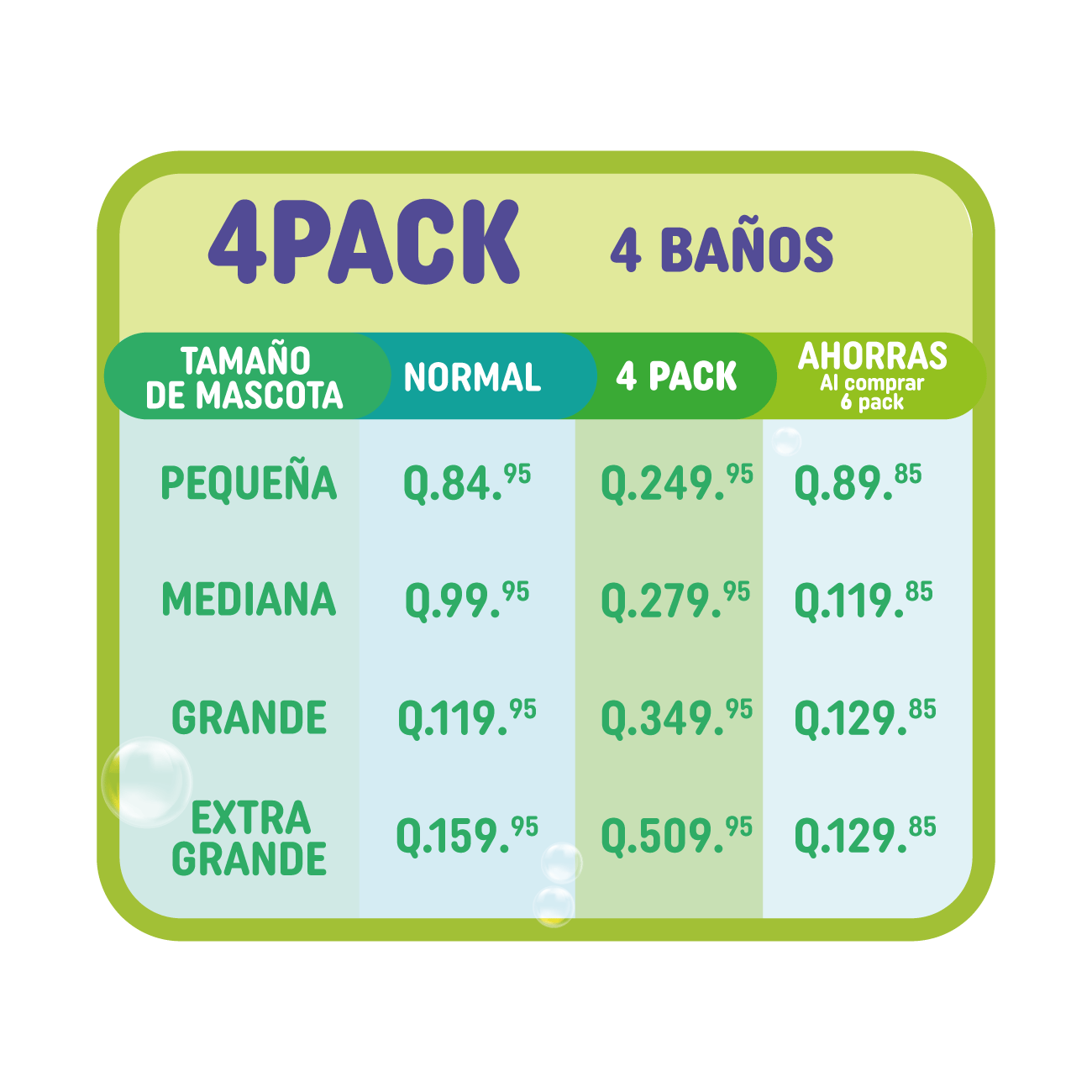4Pack 4 baños