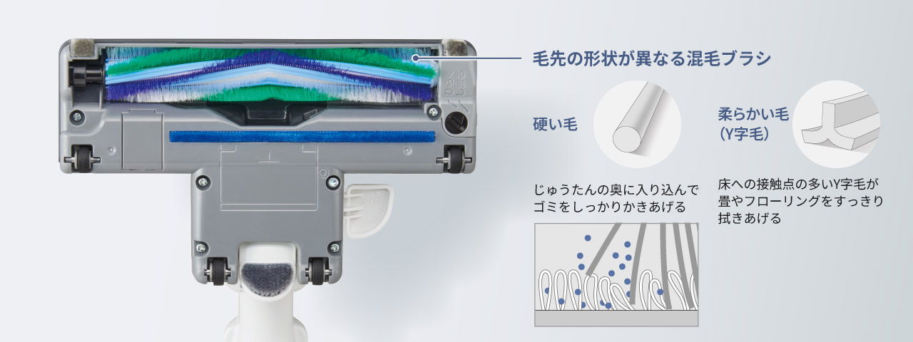 2種類のブラシ