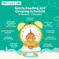 Bottle Feeding and Sleeping Schedule | The Milky Box