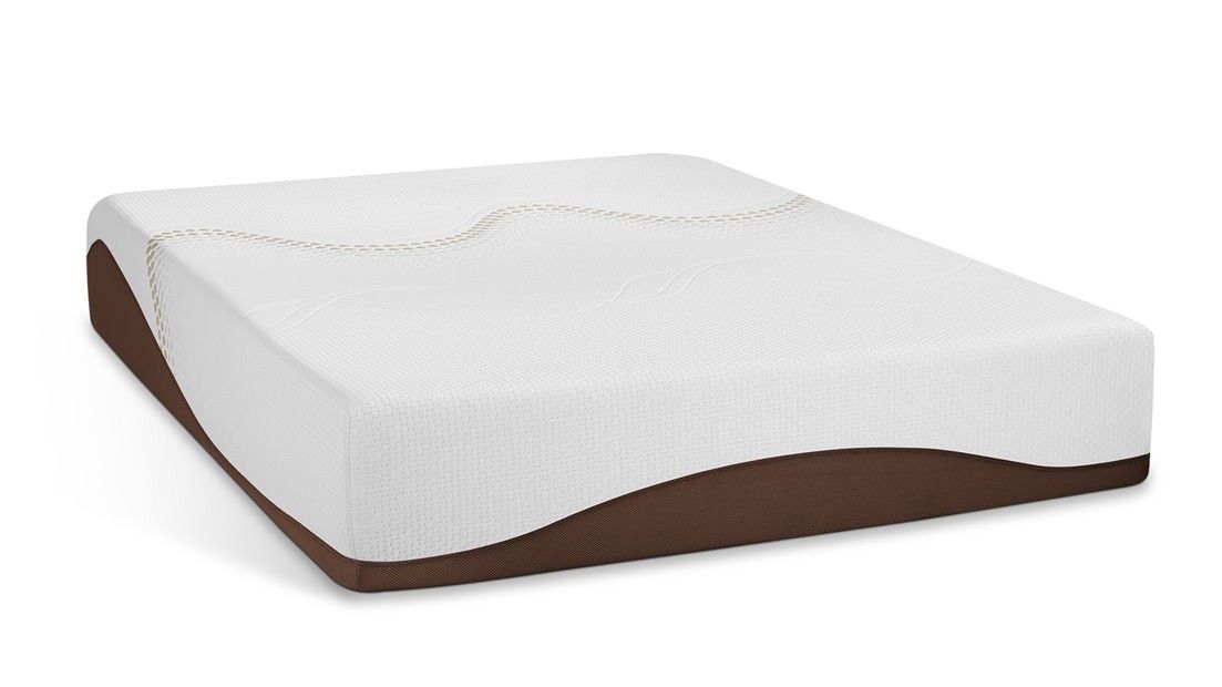 16 Best Alternatives To Lucid 12 Inch Gel Infused Memory Foam Mattress As Of 2020 Slant
