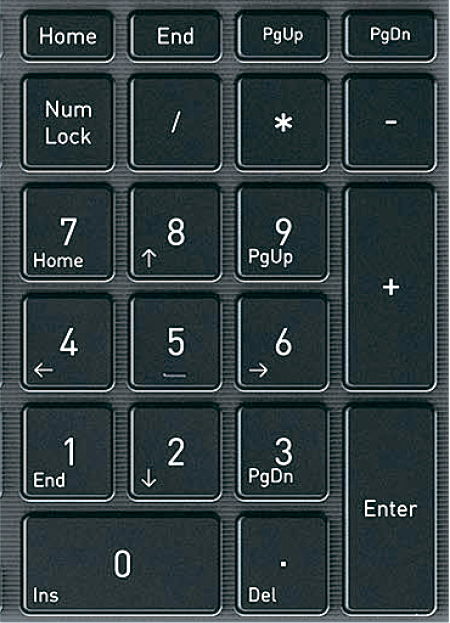 テンキー付きキーボード