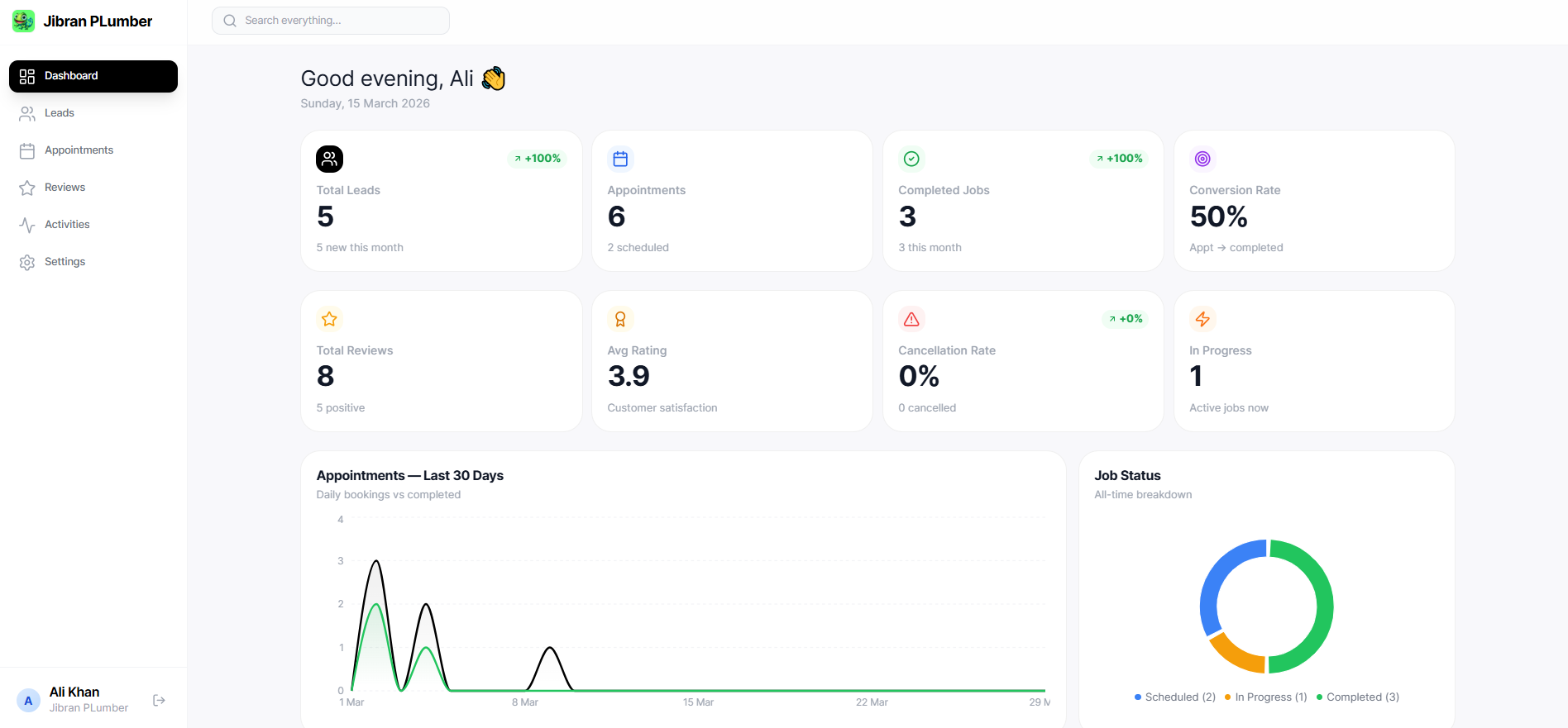 Google Cloud Text-to-Speech developers developer - Muhammad J.'s portfolio image