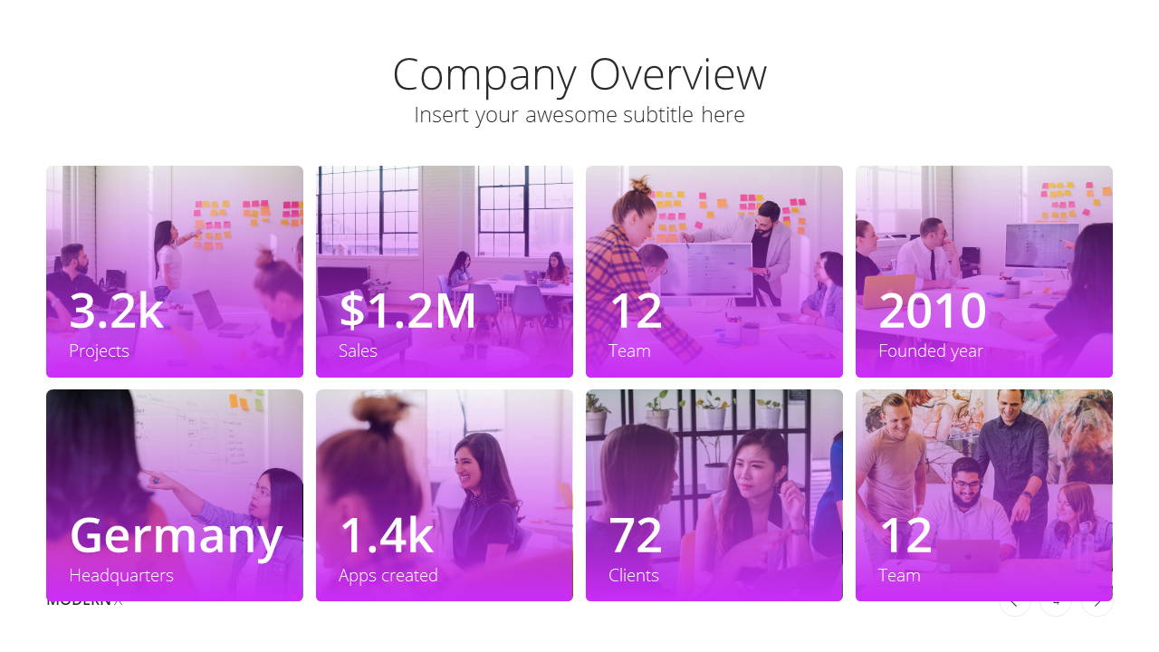 Modern X Agency Presentation Template 