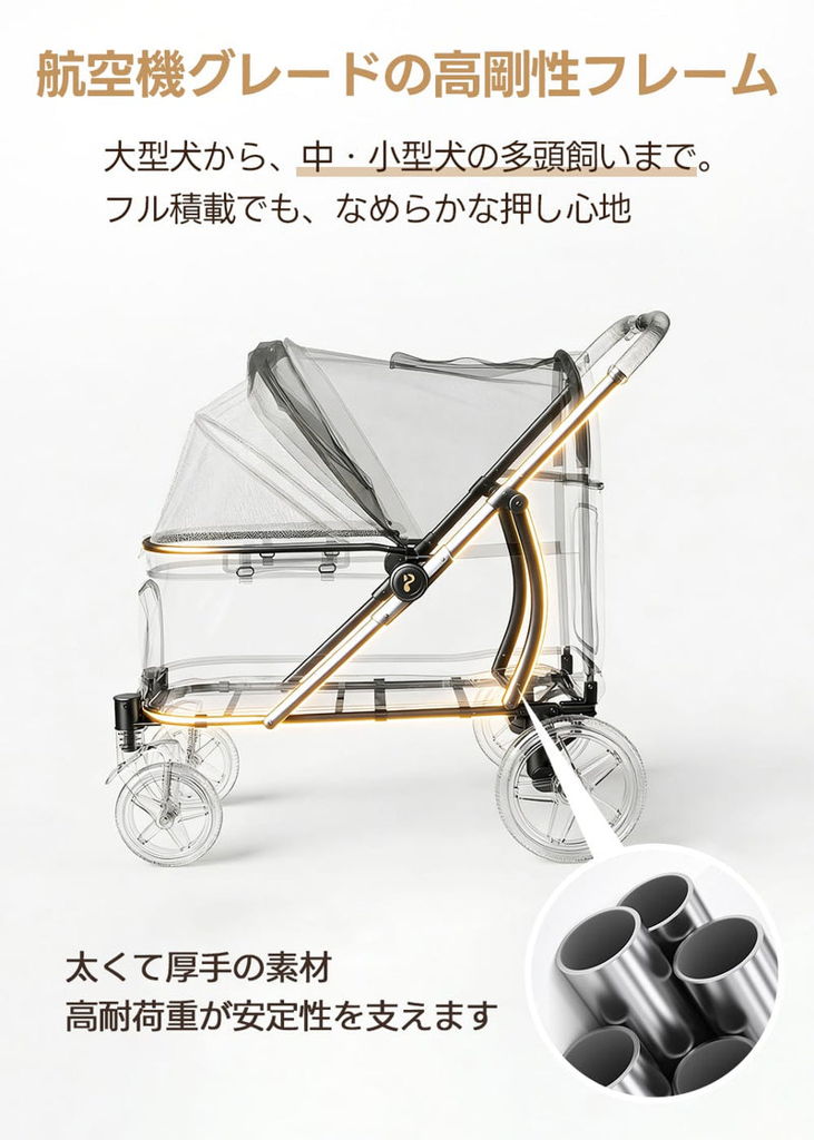 高剛性フレーム
