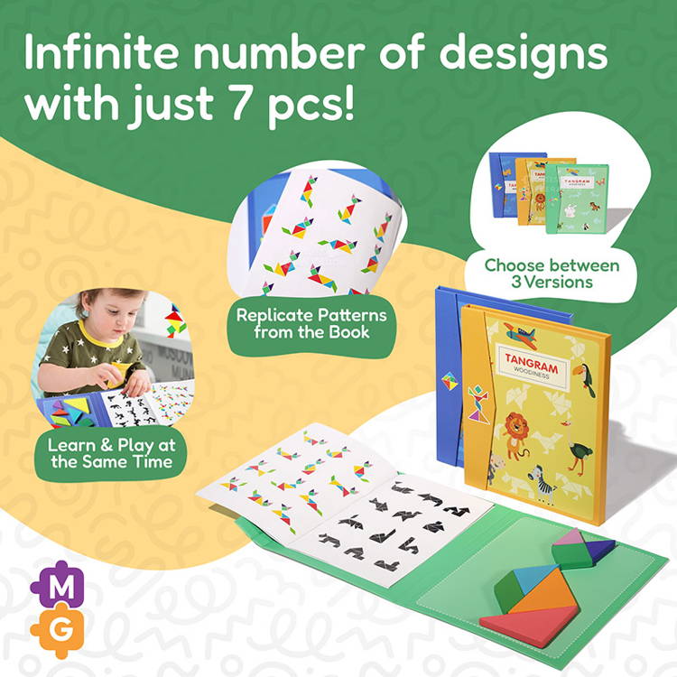 Infographic showing features and three variants of the Montessori Magnetic Tangram Book.
