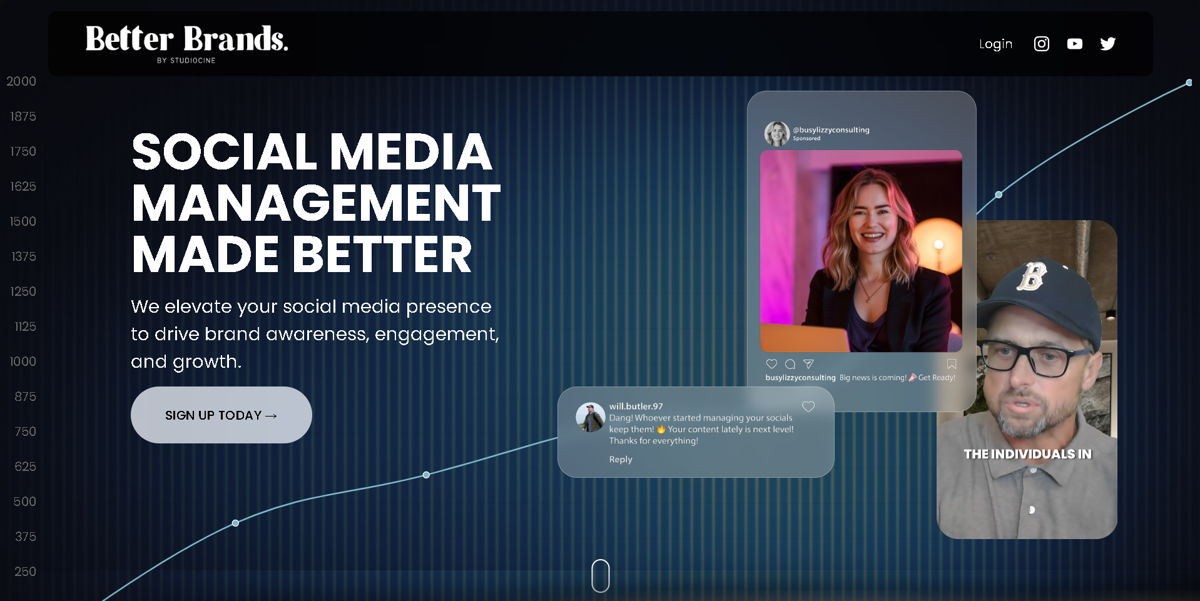 Screenshot of BETTER BRANDS, from the advertising & marketing agency websites collection.