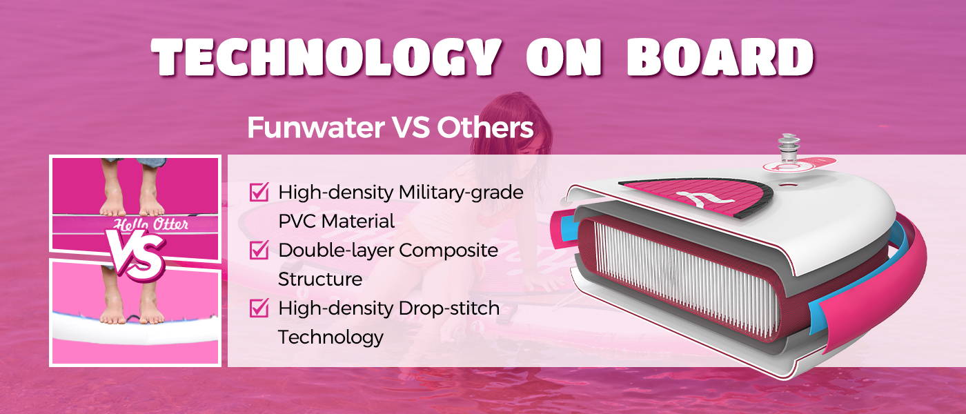 Kids paddle board technology on SUP is high-density Military-grade PVC Material, double-layer composite structure, high-density drop-stitich technology