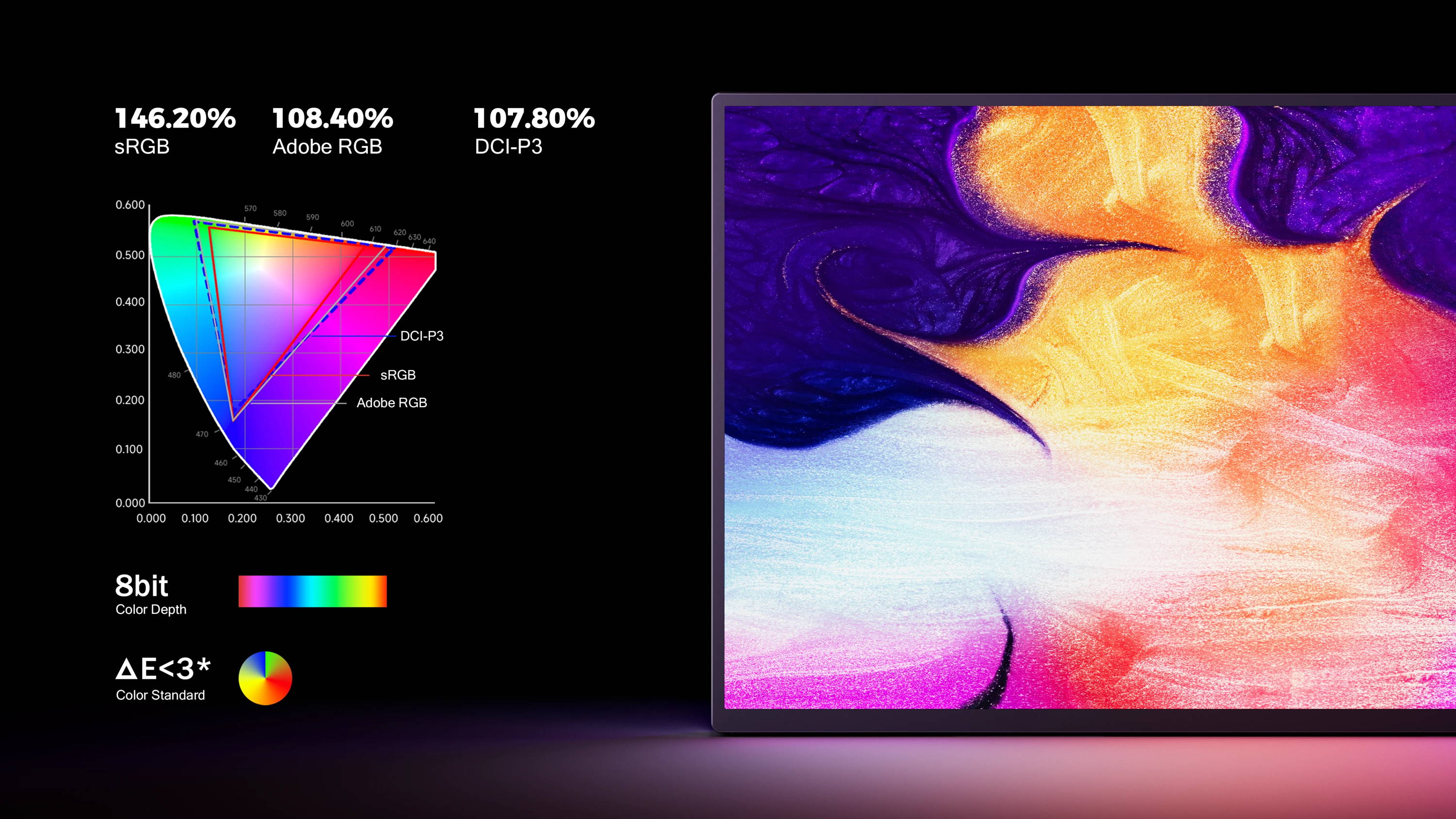 UColor 19 Apex - 19 Inch 4K UHD Monitor QLED 144Hz Computer Display with HDR