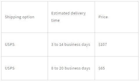 Mdrn-Life DDW shipping policy chart 2