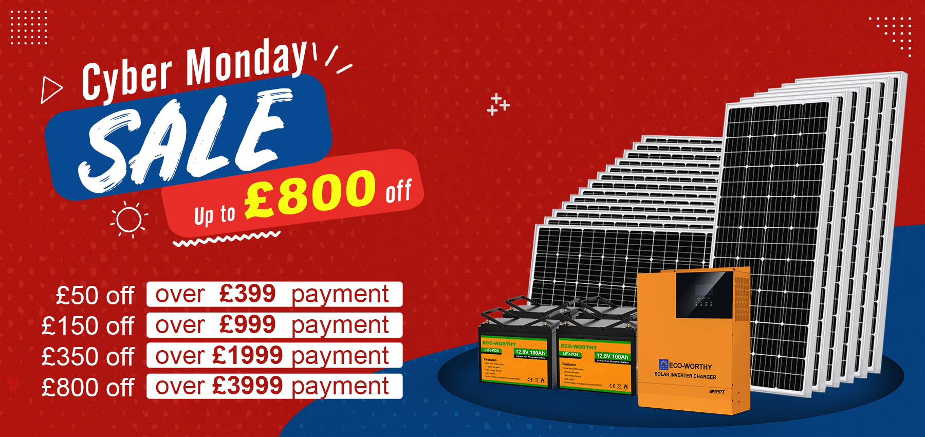 Cyber Monday Sale ecoworthyuk