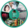Bottle of Nano Singapore's best immune system supplements surrounded by sources of heavy metals