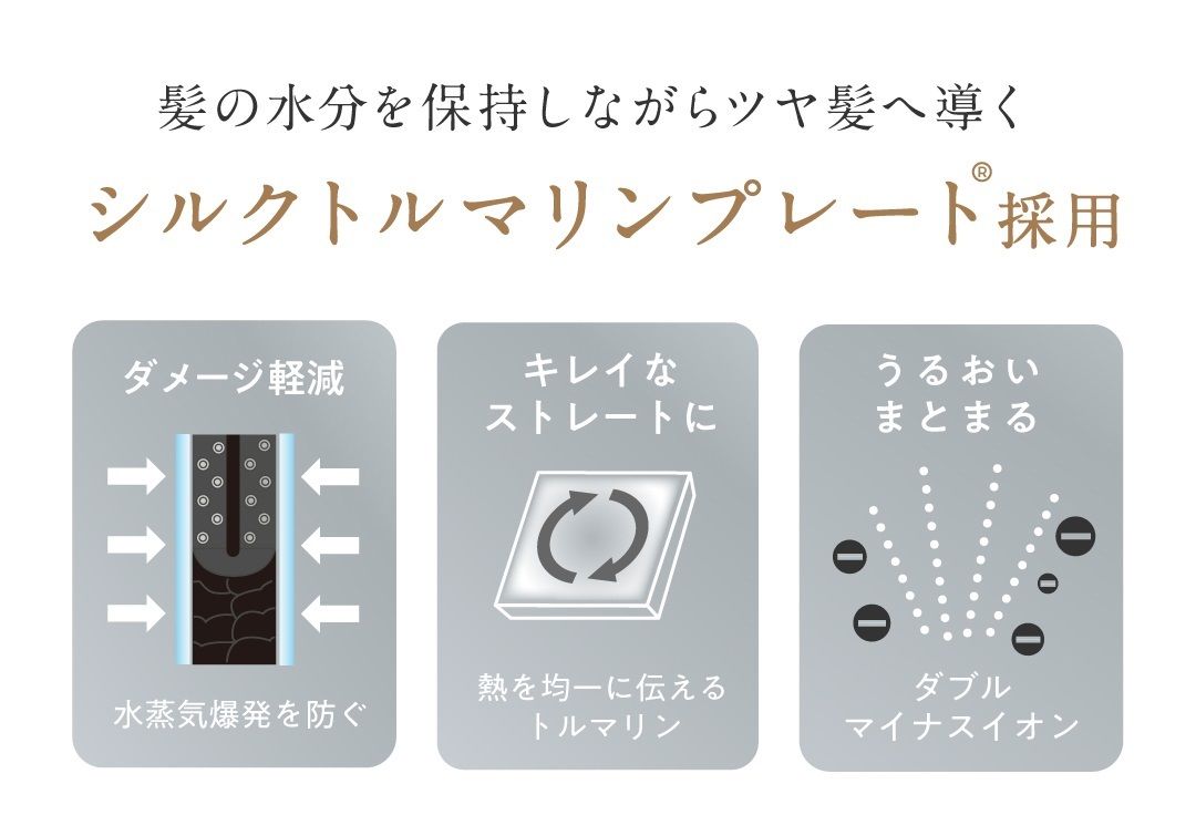 シルク