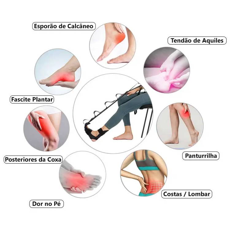 mundoweb-ortoflex-sessao-painpoints1305.webp